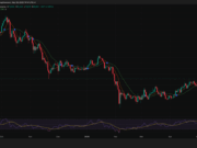 Bitcoin Price Analysis: BTC Just Broke $81,000 and Triggered a Short Squeeze — Is $83,400 the Next Target?