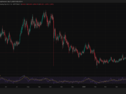 Is ‘Altcoin Season’ Finally Here? Why Bitcoin’s $80K Stagnation Is Good News
