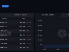 Bitcoin News Today: What the Fed’s Next Move Means for Your Portfolio