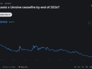 Bitcoin at $80K: Is the ‘Peace Dividend’ Real or Geopolitical Lip Service?