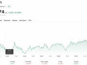 SEC Crypto News: Green Light for Tokenized Stocks on Crypto Platforms