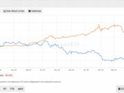 Bitcoin News Today: What is the ARMA Bill and What Does it Mean for BTC?