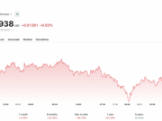 XRP News: Copper Adds RLUSD as Ripple ETF Inflows Hit $8M+