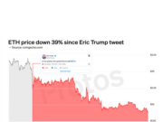 ETH down 39% since Eric Trump tweet