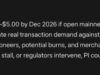 Mark Zuckerberg New META AI Predicts PI Coin Price by End of 2026