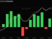 Bitcoin ETF News: Why Beginners Are Choosing BlackRock Over Crypto Exchanges