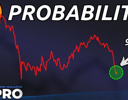 5th Worst Bitcoin Price Action Ever — I’m Buying At 99.8% Probability