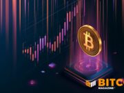 CME Group Goes Live With 24/7 Crypto Futures And Options, Launches Bitcoin Volatility Contracts