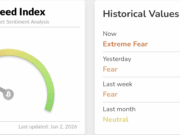 Crypto News Today (June 2): $766M in Liquidations as BTC Crashes Below $70K