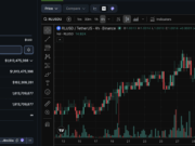 XRP News: Ripple’s RLUSD Arrives in Turkey in a Hedge Against Inflation