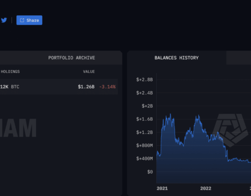 Blackrock Bitcoin News: Can Treasury Accumulation Save BTC?