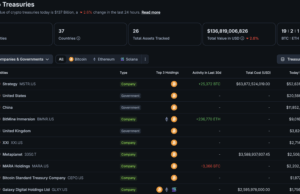 $62Bn Vanished: Is the Bitcoin Corporate Treasury Meta Dead?