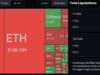 Crypto News Today (June 8): BTC Back Above $63K as the War Between Justin Sun War and Trump Continues