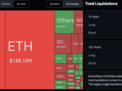 Crypto News Today (June 8): BTC Back Above $63K as the War Between Justin Sun War and Trump Continues