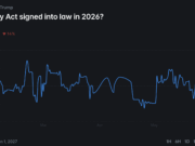 JPMorgan Crypto News: Bank Makes Huge Claim for BTC in 2026
