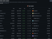 Crypto News Today (June 9): BTC Holding $63K, Humanity Protocol Hacked for $32M, Ethereum ETFs Turn Green