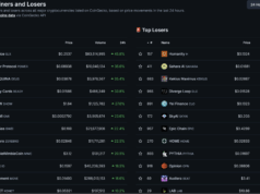 Crypto News Today (June 9): BTC Holding $63K, Humanity Protocol Hacked for $32M, Ethereum ETFs Turn Green