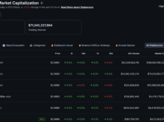 EU Crypto News: The Crypto Cold War Is Here Between EU and Russia