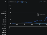 a16z and Paradigm Back DeFi Lender Morpho With $175M