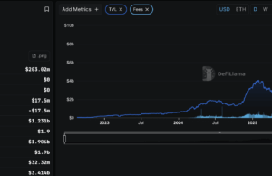 a16z and Paradigm Back DeFi Lender Morpho With $175M
