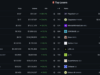 Crypto News Today (June 11): BTC Shoots Back Above $62K, Kalshi Adds XRP Futures and Tom Lee Takes 3 Day ETH Buying Spree to $206M