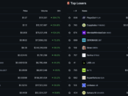 Crypto News Today (June 11): BTC Shoots Back Above $62K, Kalshi Adds XRP Futures and Tom Lee Takes 3 Day ETH Buying Spree to $206M