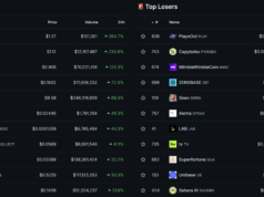 Crypto News Today (June 11): BTC Shoots Back Above $62K, Kalshi Adds XRP Futures and Tom Lee Takes 3 Day ETH Buying Spree to $206M
