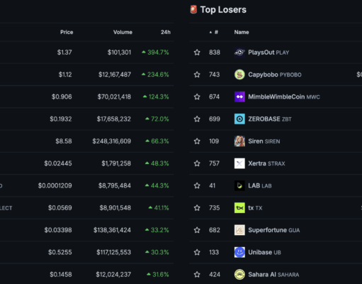 Crypto News Today (June 11): BTC Shoots Back Above $62K, Kalshi Adds XRP Futures and Tom Lee Takes 3 Day ETH Buying Spree to $206M