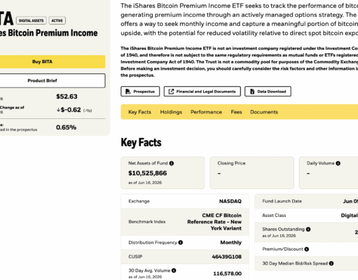 BlackRock BITA Bitcoin ETF Live: Income at 15–25% Yield