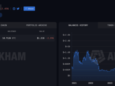 SpaceX SEC Filing: 18,712 BTC Still on Balance Sheet Post-IPO