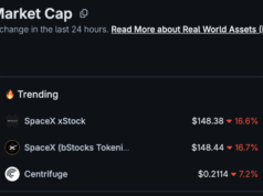 Crypto News Today (June 23): BTC Crashes Below $63K, Metaplanet Removed From S&P Japan, RWA Market Hits $51Bn