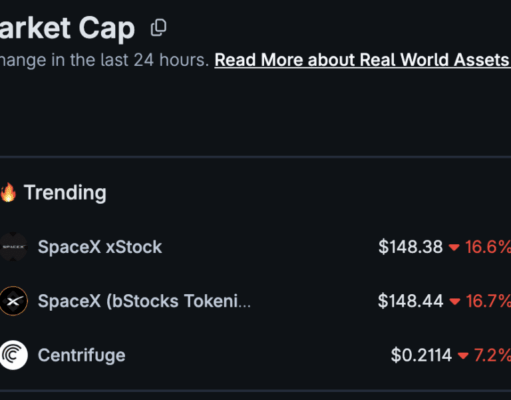 Crypto News Today (June 23): BTC Crashes Below $63K, Metaplanet Removed From S&P Japan, RWA Market Hits $51Bn
