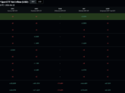 BlackRock Bitcoin News: BTC at $62K and How Institutions Play Their Part