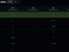 Binance XRP Outflows Signal Accumulation While MoneyGram’s Stellar Move Is Old News