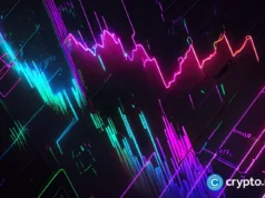 Abracadabra’s MIM crisis deepens as dollar peg breaks again