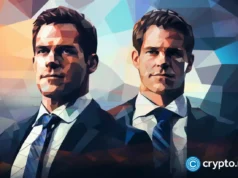 Winklevoss twins move $67M Bitcoin as BTC selloff fears mount