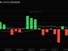 Bitcoin ETFs Hit 11-Day Slump: Is Macro Uncertainty Making Investors Blink?