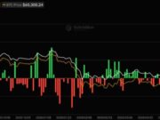 Bitcoin ETF News: BTC ETFs Just Bled $4.4B, So Why Is Wall Street Already Buying Back In?