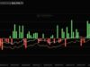 Why the $23,979 Bitcoin Crash Call Fails Its Own Precondition
