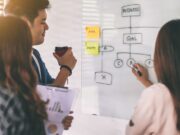 How to Build a Sales Pipeline for B2B Growth