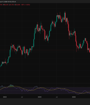 BTCUSD_2026-07-17_12-12-18-1024x743.png