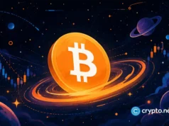 Bitcoin sends CRCL, BMNR and MSTR soaring before Fed showdown