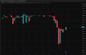 MicroStrategy Q2 2026: Bitcoin Accumulation Accelerates Despite Accounting Loss