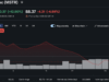 Strategy Authorizes $1.25Bn BTC Sale in New Monetization Plan