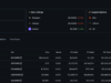 XRP Ripple Explodes In Korea: XRP Volumes Detonate BTC and ETH on Upbit