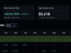 Wall Street Swallowed Bitcoin: But Satoshi Left a $80Bn Trojan Horse Wallet
