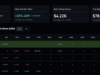 ETF Inflows Close the week in the green, What Next for BTC USD?