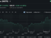 Bitcoin News Today: Saylor Argues Corporate BTC Buying Could Set New Price Floor
