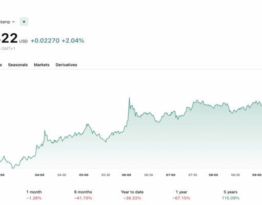 David Schwartz Regrets Selling XRP at $0.10 and 40,000 ETH, But Stands By His Logic