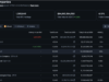 Satsuma’s Bitcoin Treasury Collapses, Leaving Shareholders 18p on the Pound